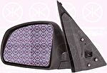 KLOKKERHOLM 50261042 наружное зеркало на OPEL MERIVA