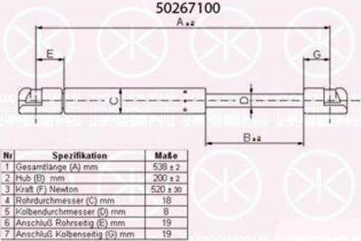 KLOKKERHOLM 50267100 газовая пружина, крышка багажник на OPEL MERIVA