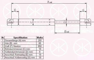 KLOKKERHOLM 50772800 газовая пружина, капот на OPEL VECTRA B универсал (31_)