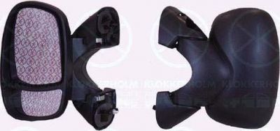 KLOKKERHOLM 50891011 наружное зеркало на OPEL VIVARO фургон (F7)