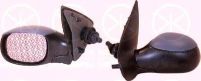 KLOKKERHOLM 55071026 наружное зеркало на PEUGEOT 206 SW (2E/K)