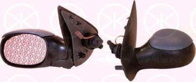 KLOKKERHOLM 55071028 наружное зеркало на PEUGEOT 206 SW (2E/K)