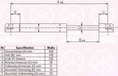 KLOKKERHOLM 55357120 газовая пружина, крышка багажник на PEUGEOT 405 II Break (4E)