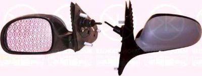 KLOKKERHOLM 55361023 наружное зеркало на PEUGEOT 406 Break (8E/F)