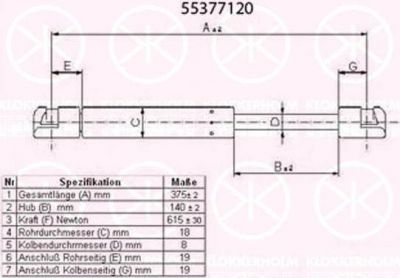 KLOKKERHOLM 55377120 газовая пружина, крышка багажник на PEUGEOT 407 SW (6E_)