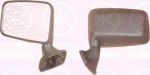 KLOKKERHOLM 60241011 наружное зеркало на RENAULT 5 (122_)