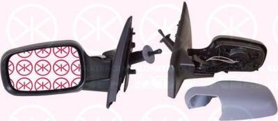 KLOKKERHOLM 60331023 наружное зеркало на RENAULT CLIO Grandtour (KR0/1_)