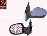 KLOKKERHOLM 60331046 наружное зеркало на RENAULT CLIO Grandtour (KR0/1_)