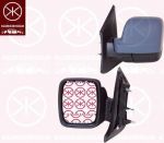 KLOKKERHOLM 60631014 наружное зеркало на OPEL VIVARO Combi