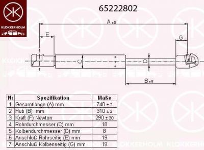 KLOKKERHOLM 65222802 газовая пружина, капот на SAAB 9-3 кабрио (YS3F)