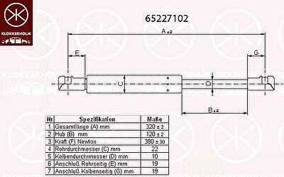 KLOKKERHOLM 65227102 газовая пружина, крышка багажник на SAAB 9-3 кабрио (YS3F)