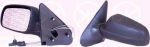 KLOKKERHOLM 66081021 наружное зеркало на SEAT CORDOBA Vario (6K5)