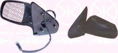 KLOKKERHOLM 66081041 наружное зеркало на SEAT CORDOBA Vario (6K5)