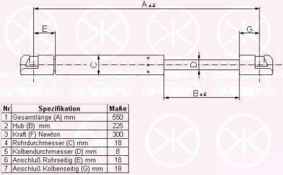 KLOKKERHOLM 66087100 газовая пружина, крышка багажник на SEAT IBIZA III (6K1)