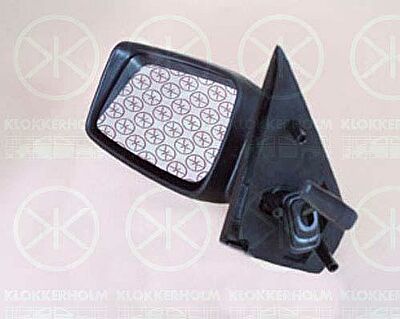 KLOKKERHOLM 66151022A1 наружное зеркало на SEAT TOLEDO I (1L)