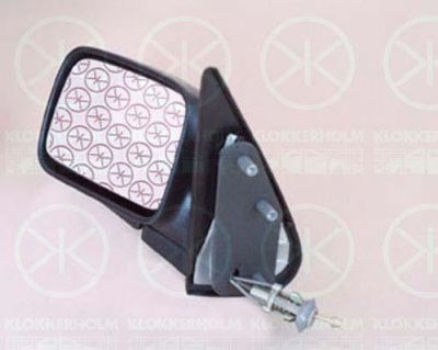 KLOKKERHOLM 75131022 наружное зеркало на VW CADDY II пикап (9U7)