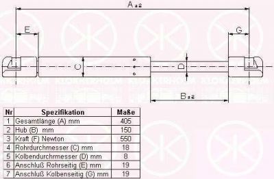 KLOKKERHOLM 75207120 газовая пружина, крышка багажник на SKODA OCTAVIA Combi (1U5)