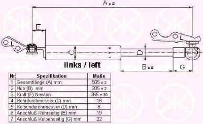 KLOKKERHOLM 81097101 газовая пружина, крышка багажник на TOYOTA YARIS (SCP1_, NLP1_, NCP1_)