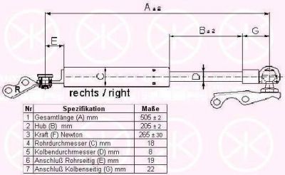 KLOKKERHOLM 81097102 газовая пружина, крышка багажник на TOYOTA YARIS (SCP1_, NLP1_, NCP1_)