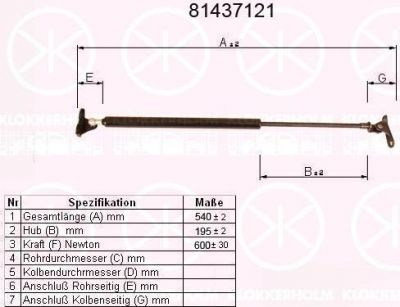 KLOKKERHOLM 81437122 газовая пружина, крышка багажник на TOYOTA CARINA E Sportswagon (_T19_)
