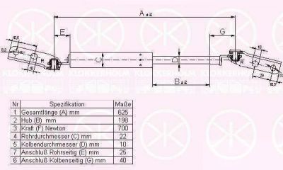KLOKKERHOLM 81547102 газовая пружина, крышка багажник на TOYOTA PREVIA (TCR2_, TCR1_)