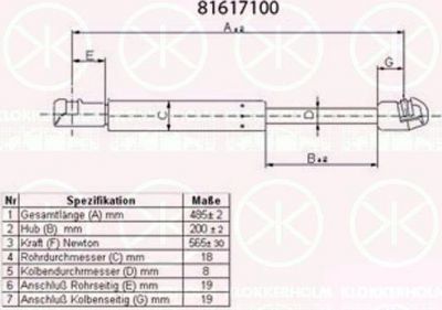 KLOKKERHOLM 81617100 газовая пружина, крышка багажник на TOYOTA AVENSIS (T25_)