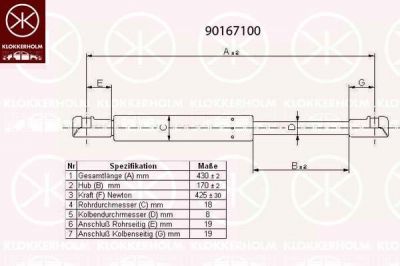 KLOKKERHOLM 90167100 газовая пружина, крышка багажник на VOLVO V50 (MW)