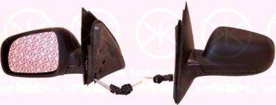 KLOKKERHOLM 95011023 наружное зеркало на VW LUPO (6X1, 6E1)