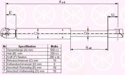 KLOKKERHOLM 95012800 газовая пружина, капот на VW LUPO (6X1, 6E1)