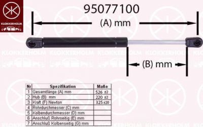 KLOKKERHOLM 95077100 газовая пружина, крышка багажник на VW POLO (6R, 6C)