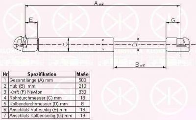 KLOKKERHOLM 95227100 газовая пружина, крышка багажник на VW GOLF III (1H1)