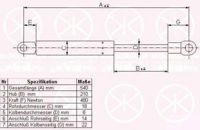 KLOKKERHOLM 95367100 газовая пружина, крышка багажник на VW PASSAT (32B)