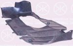 KLOKKERHOLM 9538795 кожух двигателя на VW PASSAT Variant (3A5, 35I)