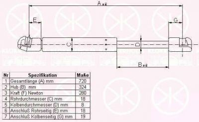 KLOKKERHOLM 95392800 газовая пружина, капот на VW PASSAT Variant (3B6)