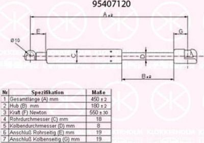 KLOKKERHOLM 95407120 газовая пружина, крышка багажник на VW PASSAT Variant (3C5)