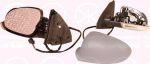 KLOKKERHOLM 95441044 наружное зеркало на VW JETTA III (1K2)