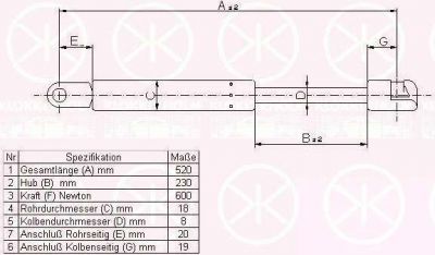 KLOKKERHOLM 95577102 газовая пружина, крышка багажник на VW TRANSPORTER III автобус