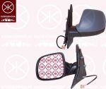KLOKKERHOLM 95681032 наружное зеркало на VW MULTIVAN V (7HM, 7HN, 7HF, 7EF, 7EM, 7EN)