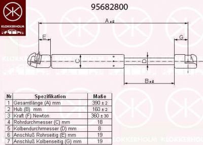 KLOKKERHOLM 95682800 газовая пружина, капот на VW MULTIVAN V (7HM, 7HN, 7HF, 7EF, 7EM, 7EN)