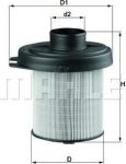 Knecht/Mahle LX 291 воздушный фильтр на PEUGEOT 309 I (10C, 10A)