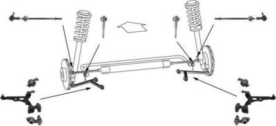 Meyle WG0004900 подвеска колеса на PEUGEOT 806 (221)