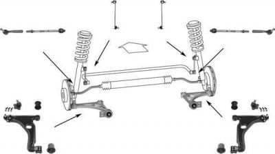 Meyle WG01454000 подвеска колеса на OPEL VECTRA B (36_)