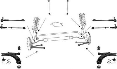 Meyle WG0190400 подвеска колеса на SKODA OCTAVIA (1U2)
