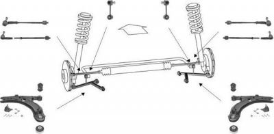 Meyle WG0340200 рулевое управление на VW NEW BEETLE (9C1, 1C1)