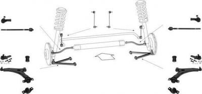 Meyle WG0359000 рулевое управление на FORD FOCUS седан (DFW)