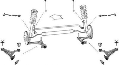 Meyle WG0469600 рулевое управление на VOLVO S60 I