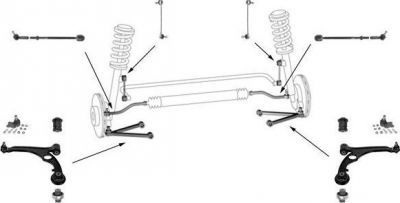 Meyle WG0478700 подвеска колеса на FIAT STILO (192)