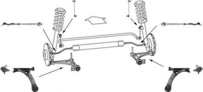 Meyle WG0485400 подвеска колеса на TOYOTA COROLLA Verso (ZDE12_, CDE12_)