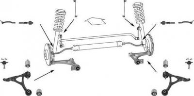 Meyle WG0487900 рулевое управление на VOLVO XC90 I