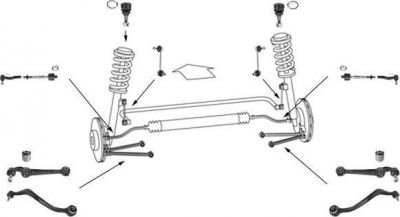 Meyle WG0488700 подвеска колеса на MAZDA 6 Hatchback (GG)